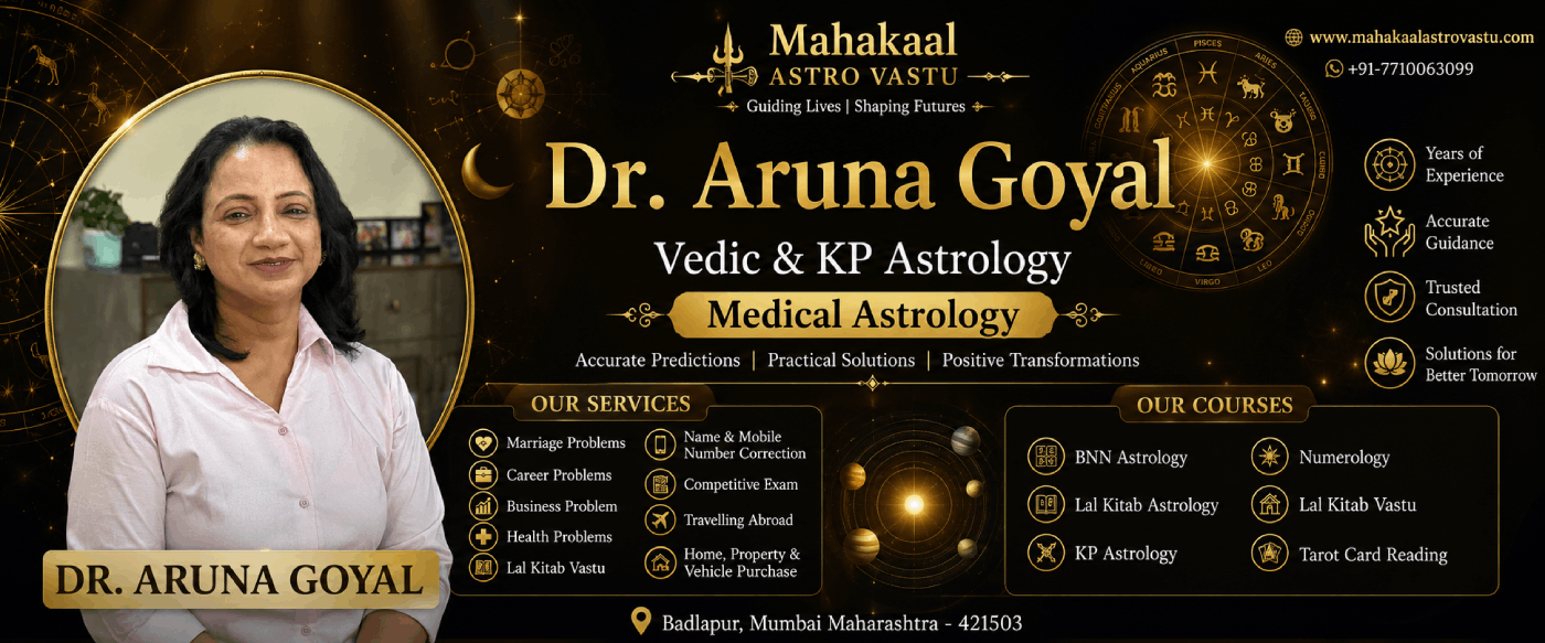 Dr Aruna Goyal